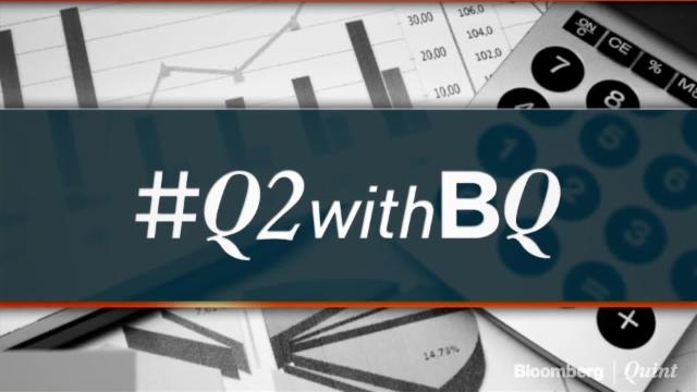 Gruh Finance Q2 Meets Estimates