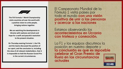 Repercusiones en el deporte por conflicto de Rusia