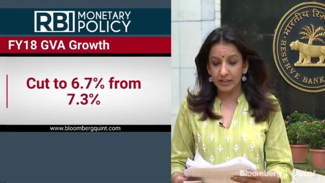 RBI Keeps Repo Unchanged; Slashes Growth Forecast