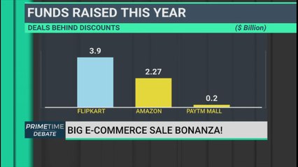 Decoding The Math Behind Festive Sales