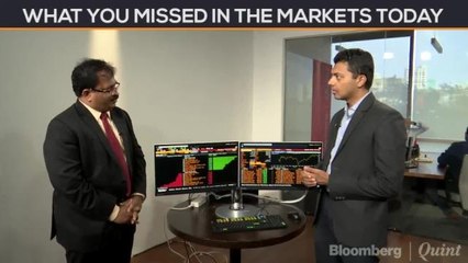 Nifty Inches Back Towards 10,000