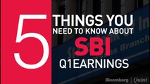 SBI Q1 Earnings In Less Than A Minute