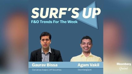 Nifty Can Breakout Only If It Sustains Above 9,980