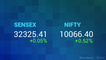 State-Owned Oil Firms Help Sensex, Nifty Clock Fifth Weekly Gains