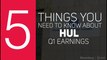 HUL Earnings In Less Than 60 Seconds