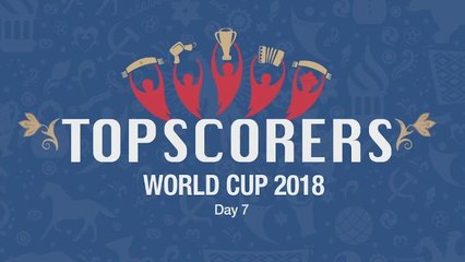 World Cup Top Scorers