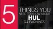 HUL Earnings In Less Than A Minute