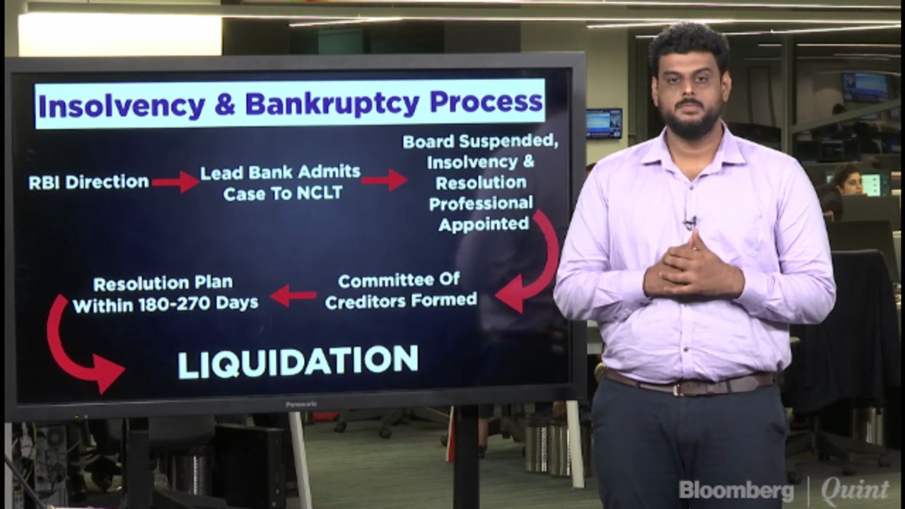Explaining The Insolvency and Bankruptcy Process