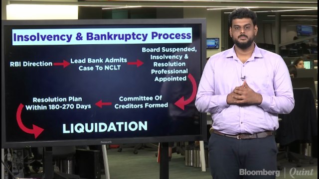 Explaining The Insolvency and Bankruptcy Process