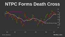 NTPC: Bearish Chart Pattern Formation