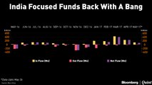 India-Focused Funds Continue To Chase Equities