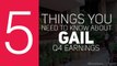 GAIL Earnings In Less Than A Minute