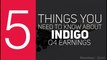 Indigo Earnings In Less Than A minute