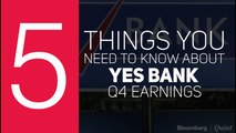 Yes Bank Q4 Earnings in Less Than a Minute