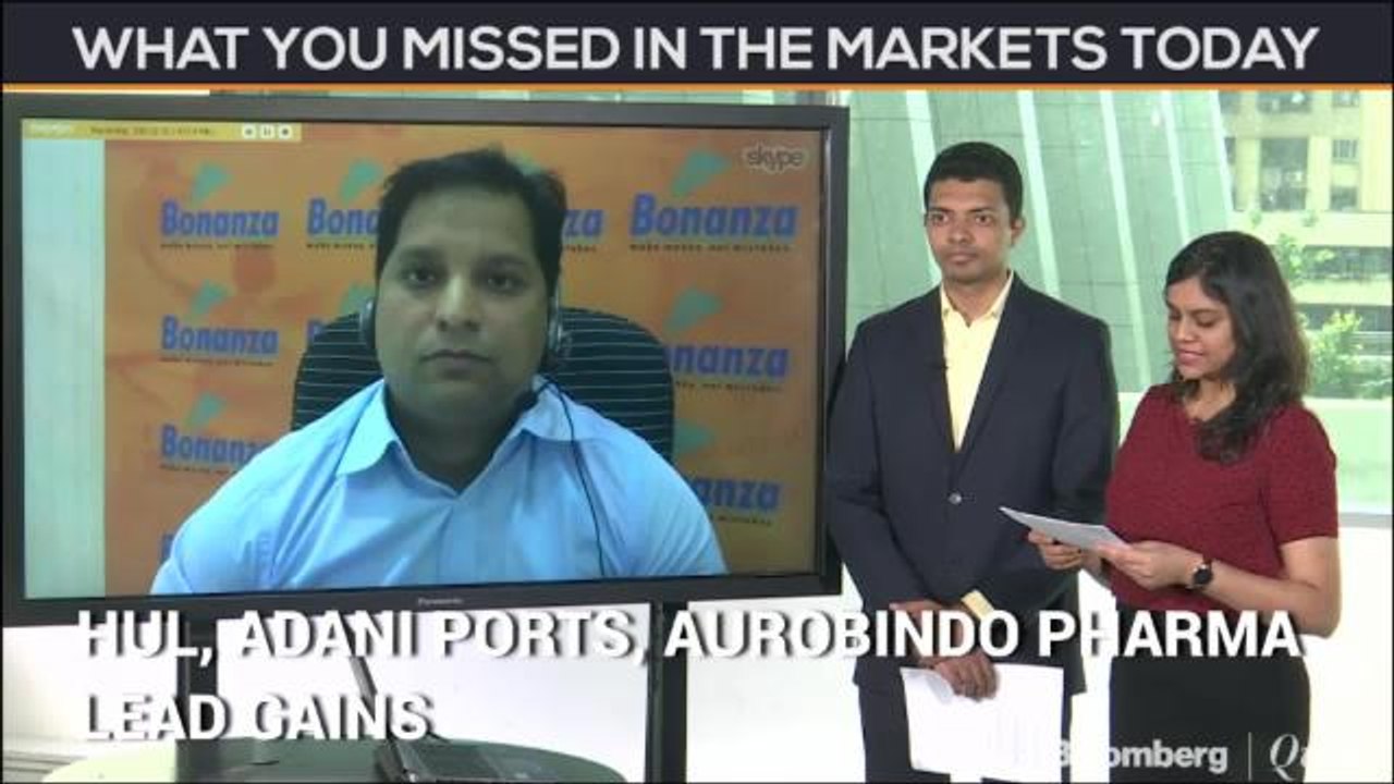 Markets In Consolidation Mode