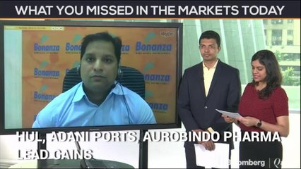 Markets In Consolidation Mode