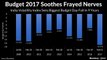India Volatility Index Clocks Biggest Budget Day Drop Since 2008