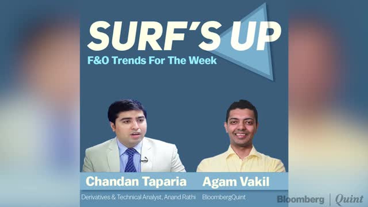 Negative On Nifty, Positive On Nifty Bank