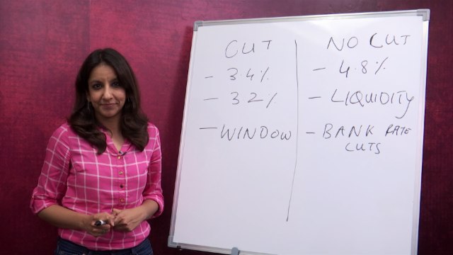 Economists Divided On RBI Rate Cut On Wednesday