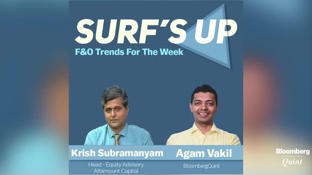 Nifty Near Crucial Resistance Levels