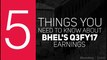 BHEL Earnings In Less Than A Minute