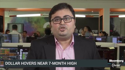 Fed Rate Hike Bets Rise