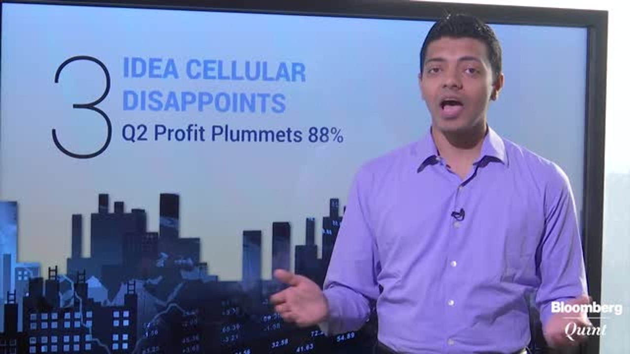 Tata Group Companies In Focus