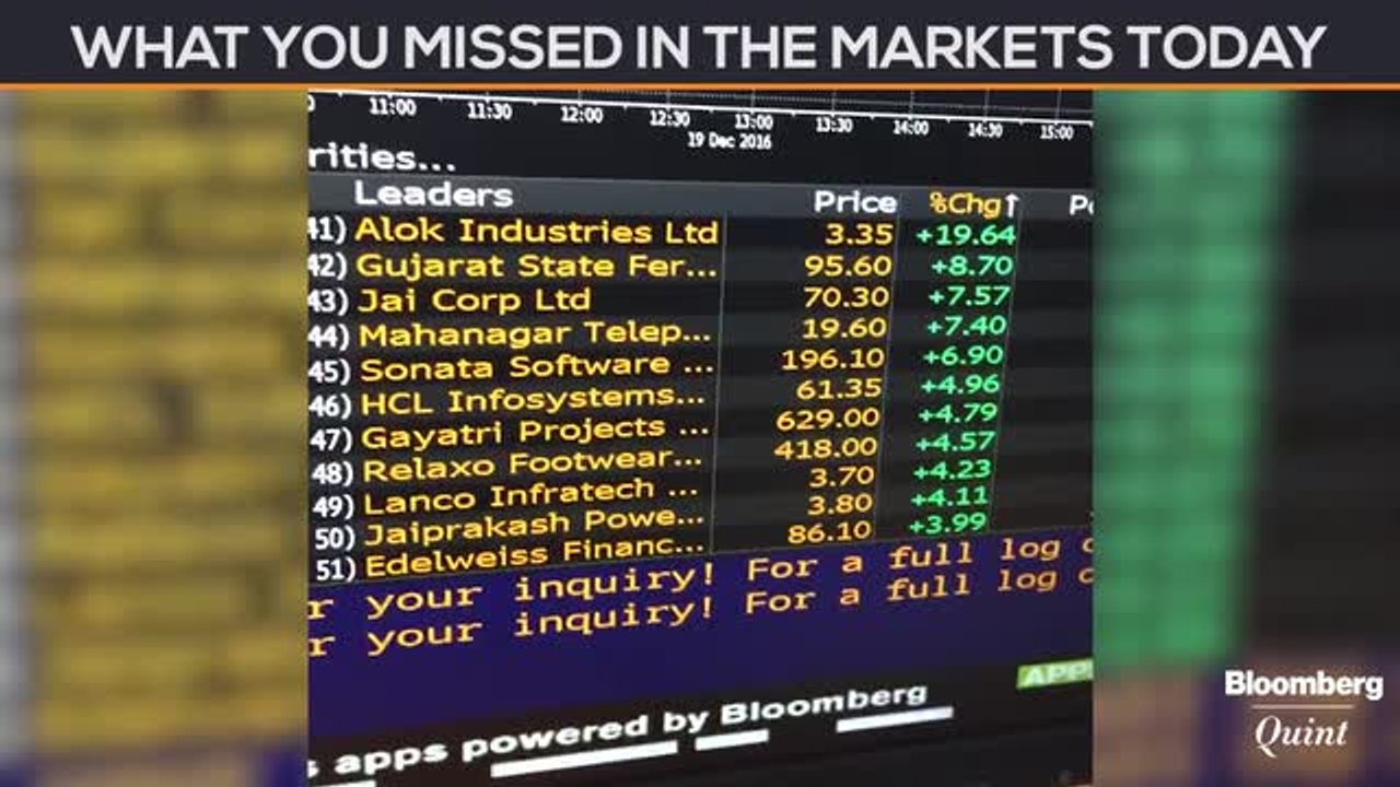 Weak Start To The Week For Indian Markets