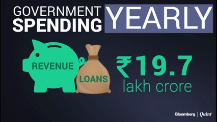 Understanding Budget Calculations 💰