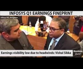 Infosys: Vishal Sikka on When Will Growth Pick-Up?