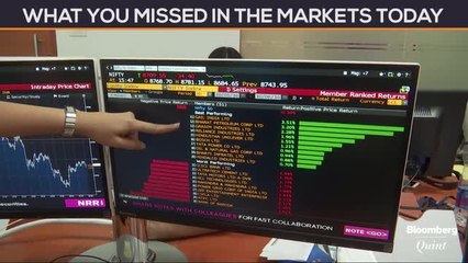 Rate Sensitives Lead Decline In Indian Stocks
