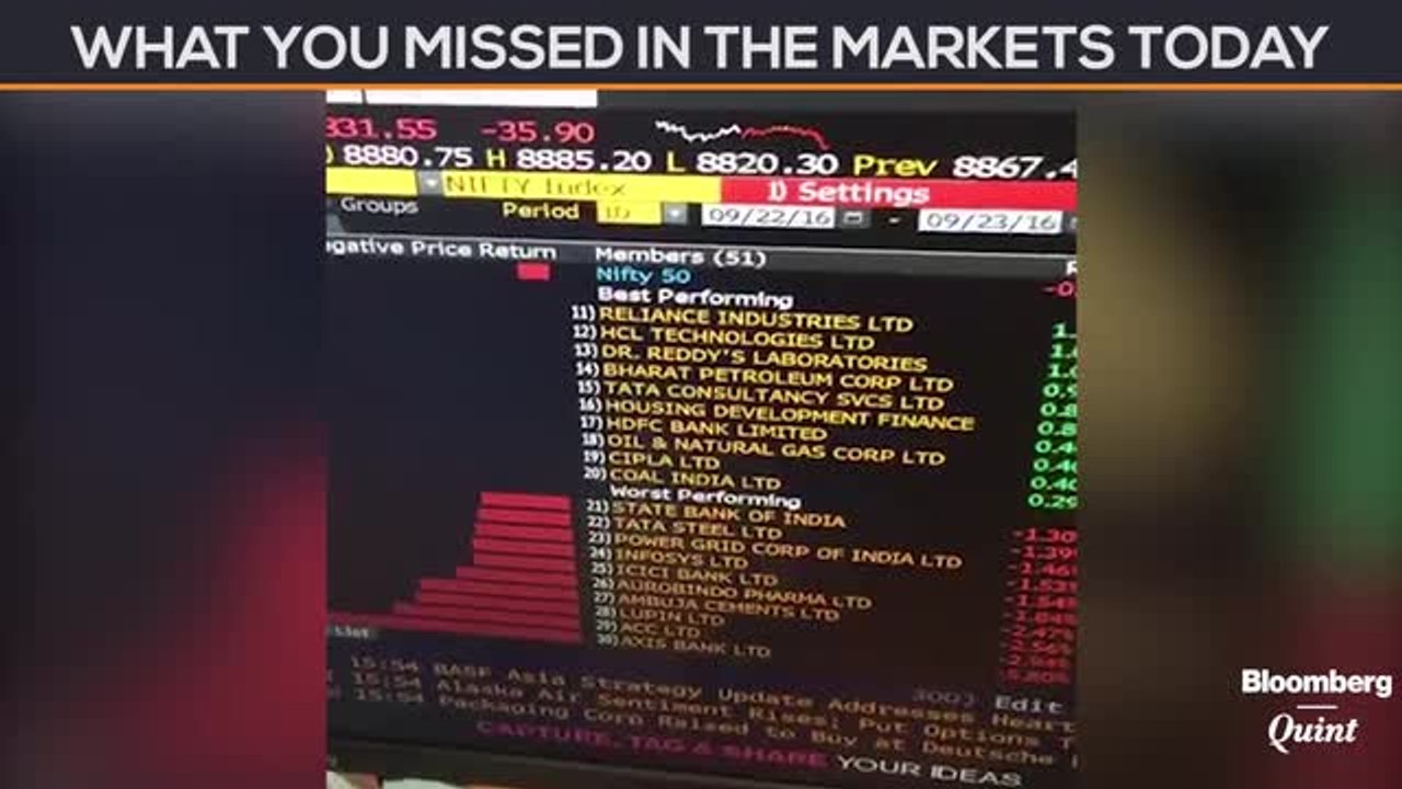 Nifty Ends Week With Gains On Fed Inaction