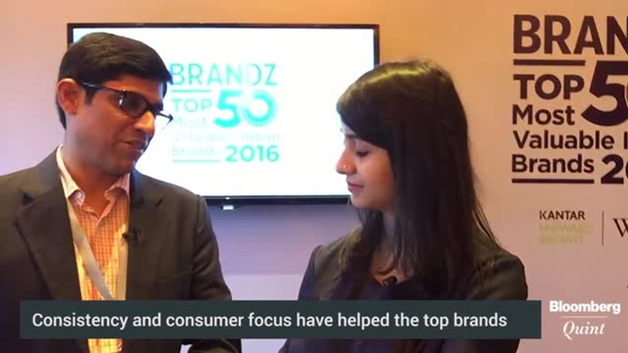 Banks Dominate India's Most Valuable Brands In...