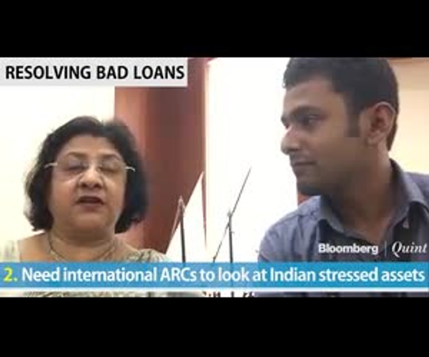 SBI Interview