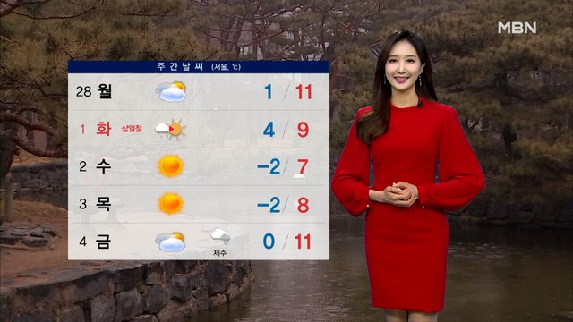 [종합뉴스 날씨]비는 밤사이 대부분 그쳐…강풍·화재 주의