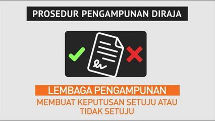 Prosedur Pengampunan Diraja