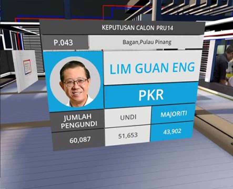 Keputusan rasmi P.043 Bagan, P.116 Wangsa Maju, P.121 Lembah Pantai, P.091 Rompin & P.118 Setiawangsa