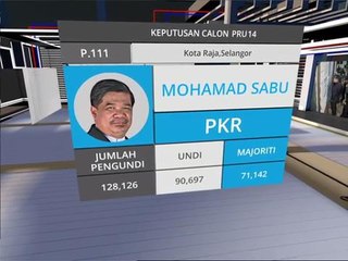 Keputusan rasmi P.111 Kota Raja, P.074 Lumut, N.52 Pangkor & N.11 Kiulu