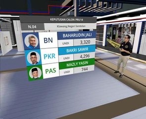 Keputusan rasmi N.34 Liawan dan N.04 Klawang