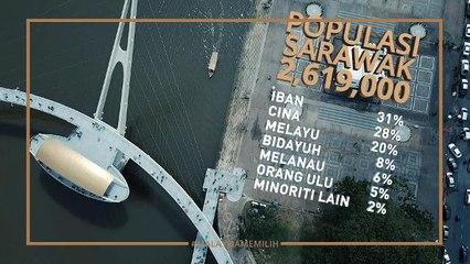 Mampukah Kenyalang kekal lebarkan sayap?