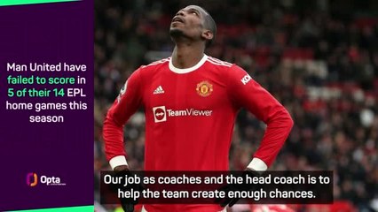 Rangnick unsure why Man United are missing so many chances