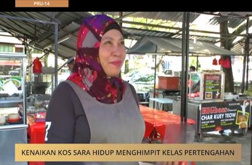 Kenaikan kos sara hidup menghimpit kelas pertengahan