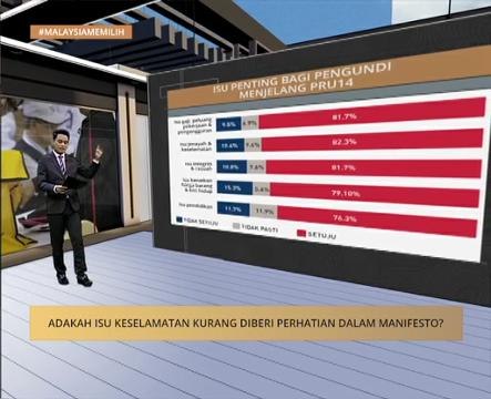 #MalaysiaMemilih: Adakah isu keselamatan kurang diberi perhatian dalam manifesto?