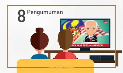 #MalaysiaMemilih: Proses pilihan raya & kedudukan terkini Parlimen
