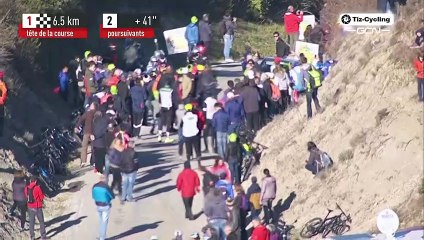 Faun-Ardèche Classic 2022 [LAST 15 KM]