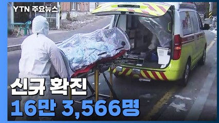 신규 환자 16만 3,566명...사흘째 16만 명대 / YTN