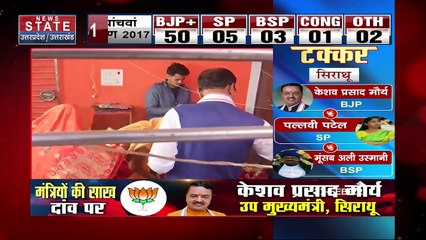 सिराथू सीट से प्रत्याशी Deputy CM Keshav Prasad Maurya वोटिंग से पहले पहुंचे मंदिर
