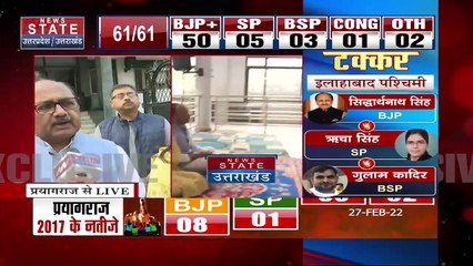 UP में कीचड़ इतना ज्यादा हो गया था की फिर 2017 में कमल खिला - Siddharth nath singh
