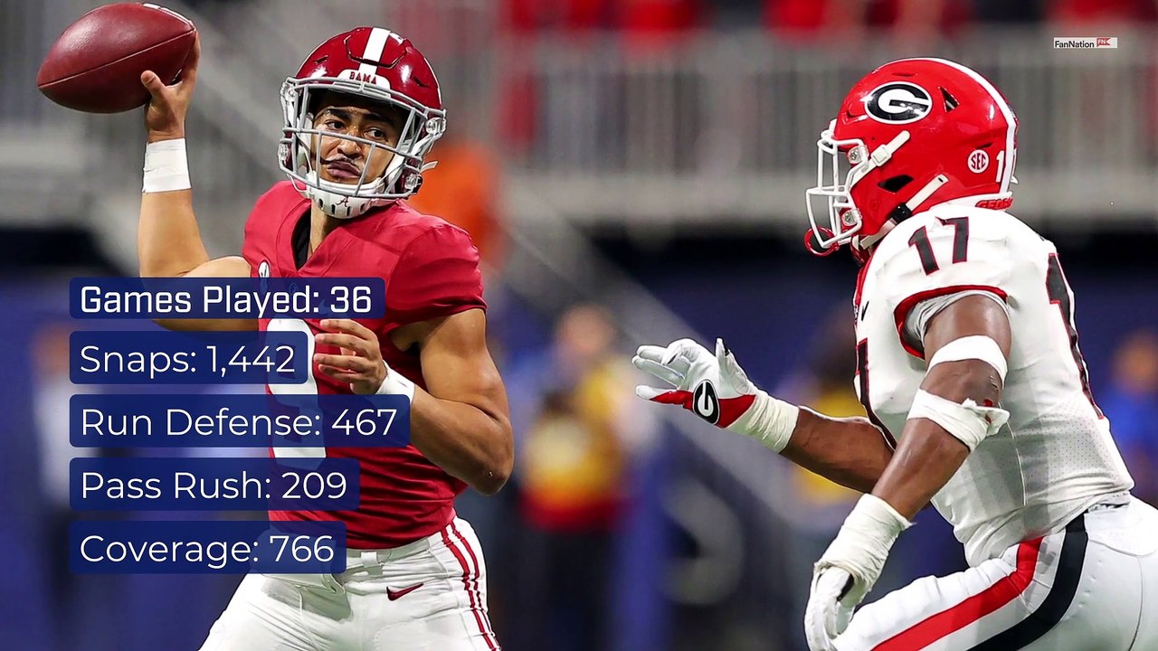 New York Giants Draft Prospect Profile LB Nakobe Dean video Dailymotion