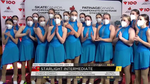 INTERMEDIATE FREE 2 - CHAMPIONNATS DE PATINAGE SYNCHRONISÉ 2022 DE PATINAGE CANADA (15)